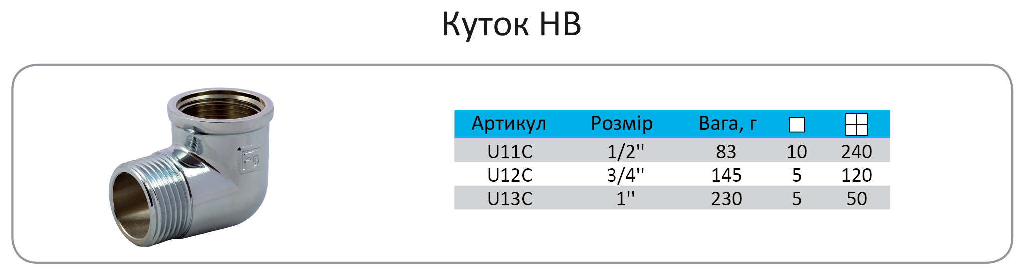27 U11C-укр